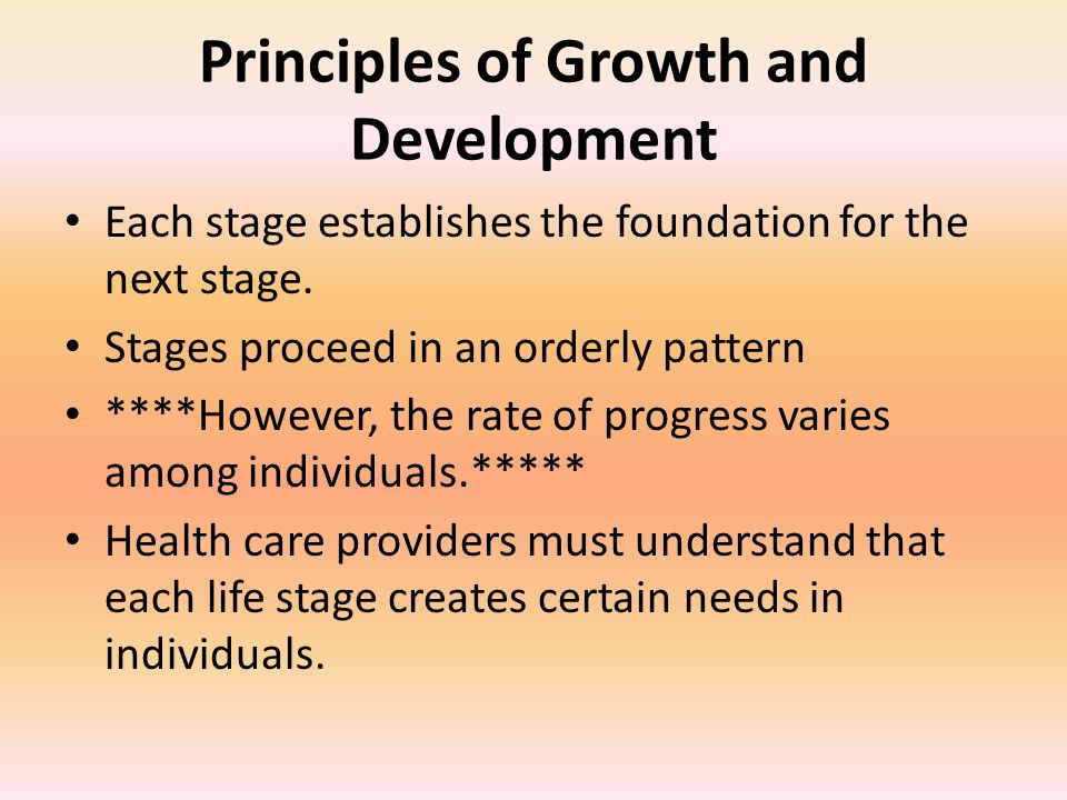 The Three Principles of Sustainable Development